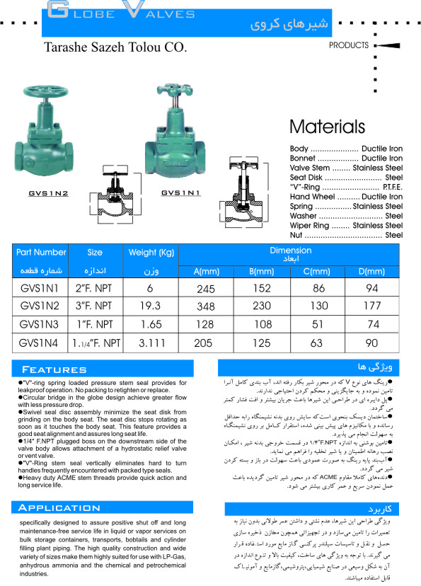 صفحه کاتالوگ فنی شیر کروی سری GVS1N — متریال و جدول ابعادی