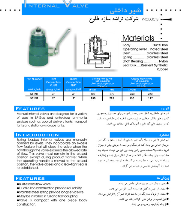 صفحه کاتالوگ فنی شیر داخلی سری IVS1N — متریال، ابعاد و جریان بستهشدن