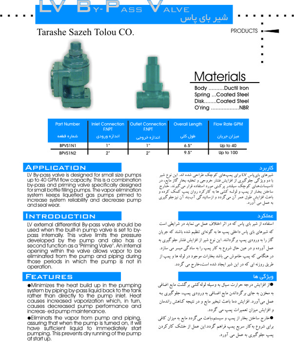 صفحه کاتالوگ فنی شیر بایپاس سری BPVS1N