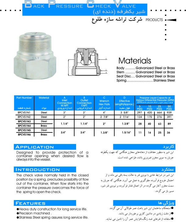 صفحه کاتالوگ فنی شیر یکطرفه دندهای سری BPCVS1N