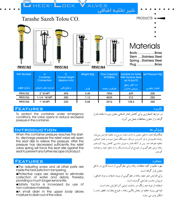 صفحه کاتالوگ فنی رهانه اطمینان مخزن — PRVS1N2 تا PRVS1N4