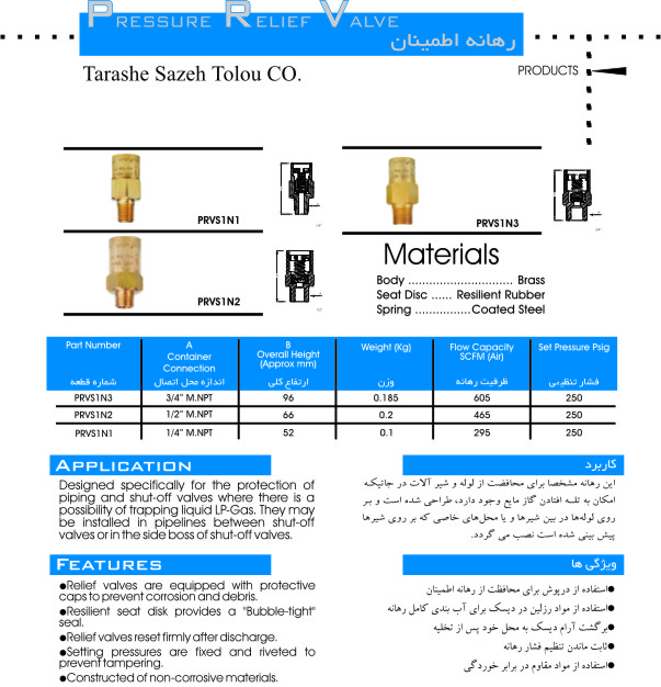 صفحه کاتالوگ فنی رهانه اطمینان برنجی خط لوله