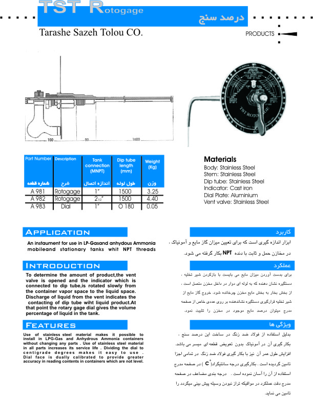 صفحه کاتالوگ فنی درصدسنج Rotogage — A 981، A 982 و A 983