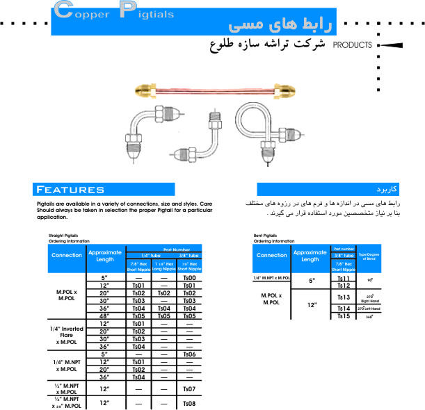 صفحه کاتالوگ فنی رابطهای مسی سری Ts00 تا Ts15